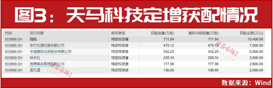 A股首份估值提升计划，来了！