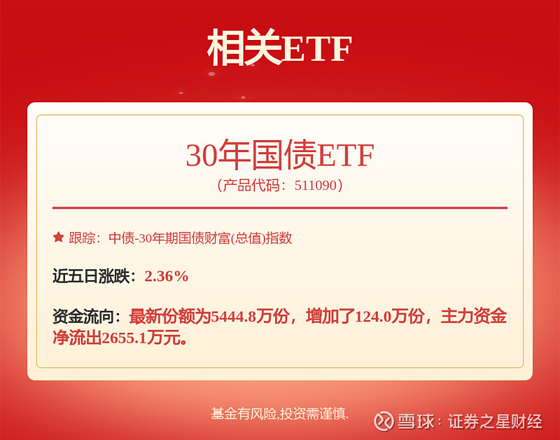 债市日报：1月16日