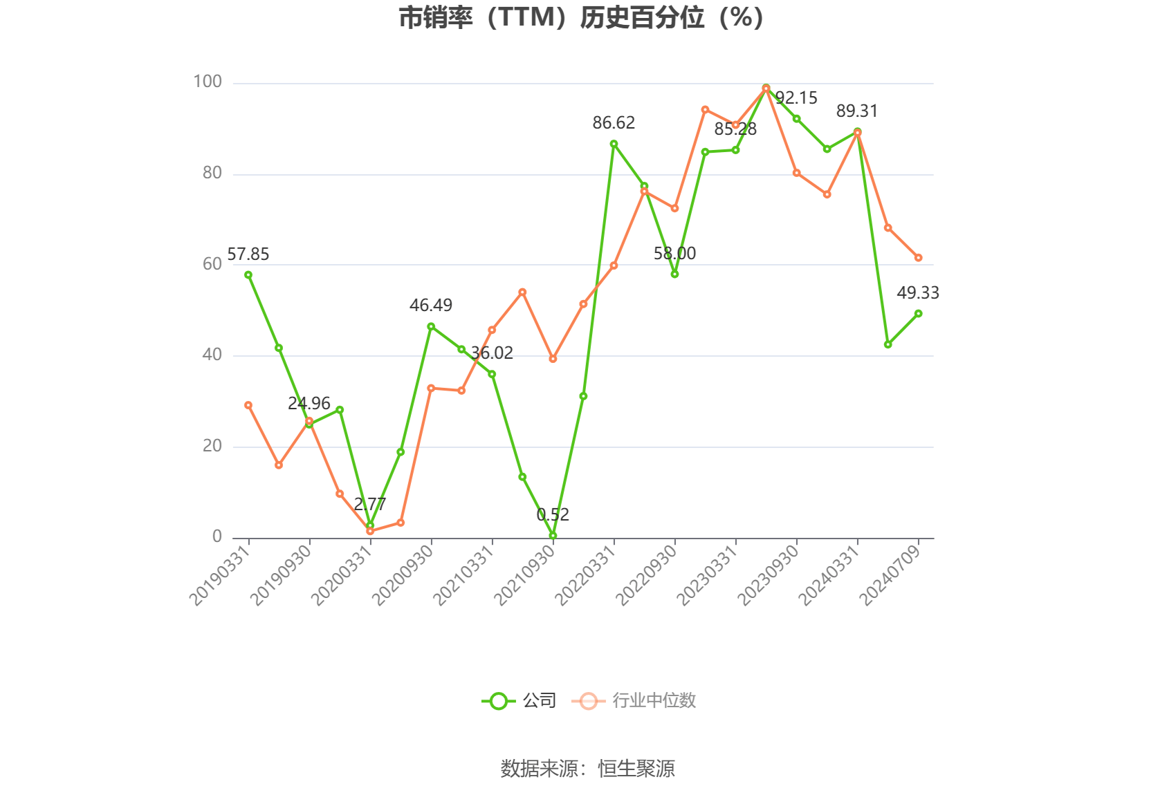 四方新材：2024年净利润预计亏损1.53亿元至2.29亿元