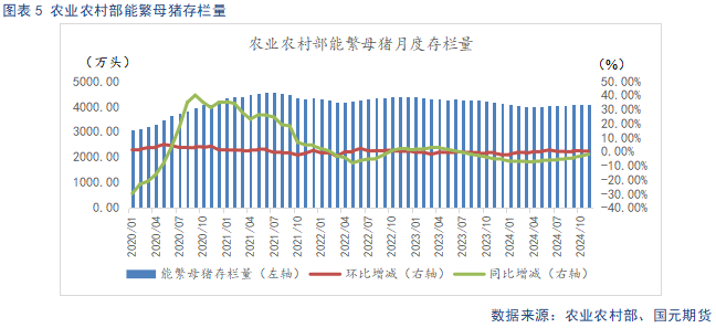 资金面趋紧加剧债券利差倒挂，机构“卖短留长”苦撑？春节前宽松预期开始分化