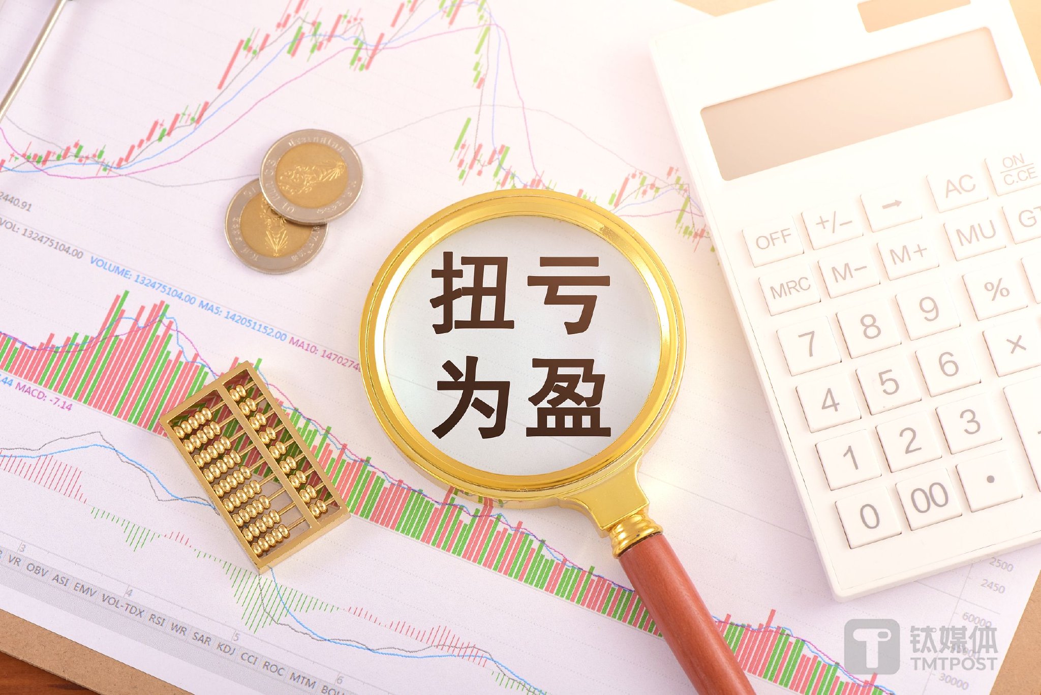 巨一科技：2024年净利润预计为1600万元―2400万元 实现扭亏为盈