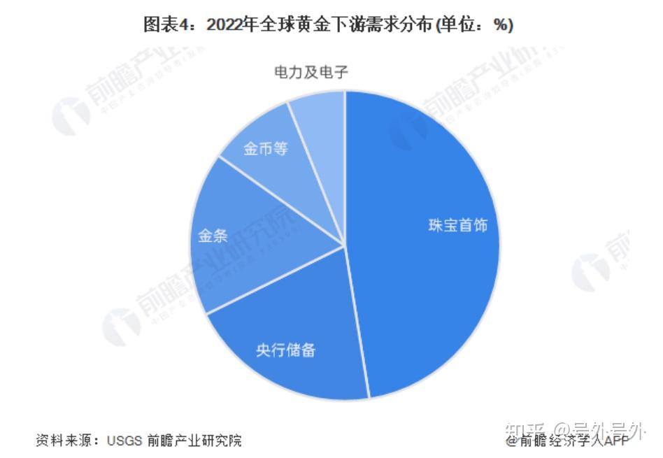 （2025年1月17日）今日白银期货和comex白银最新价格查询
