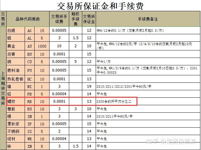 （2025年1月17日）今日螺纹钢期货价格行情查询