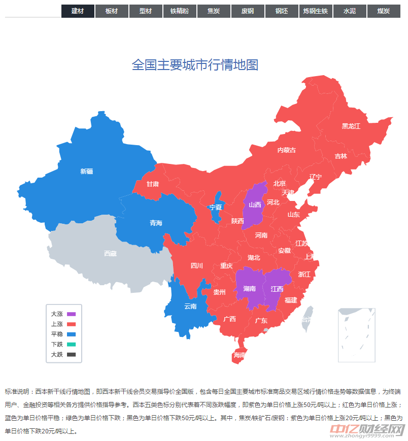 （2025年1月17日）今日螺纹钢期货价格行情查询