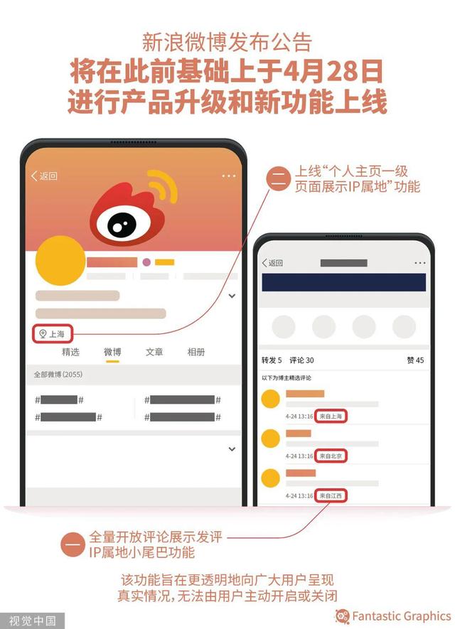 《联合早报》：柔新经济特区成效取决于行业领域部署与分区