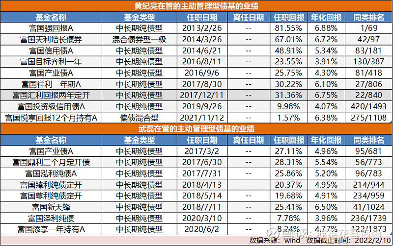 新一轮地方债发行启动！几大趋势亮点“全知道”