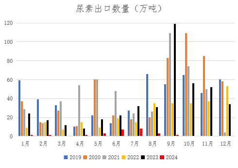 1月17日沪锡期货期货持仓龙虎榜分析：多空双方均呈离场态势