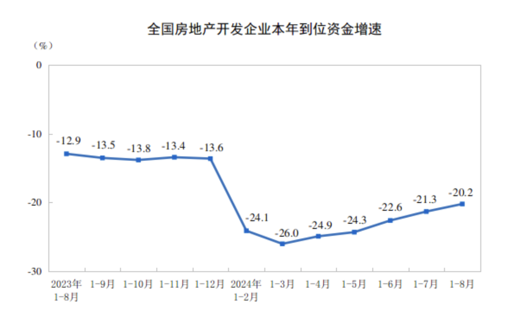 沪硅产业2024年预亏8.4亿元至10亿元 300mm硅片产能升级项目正加紧建设