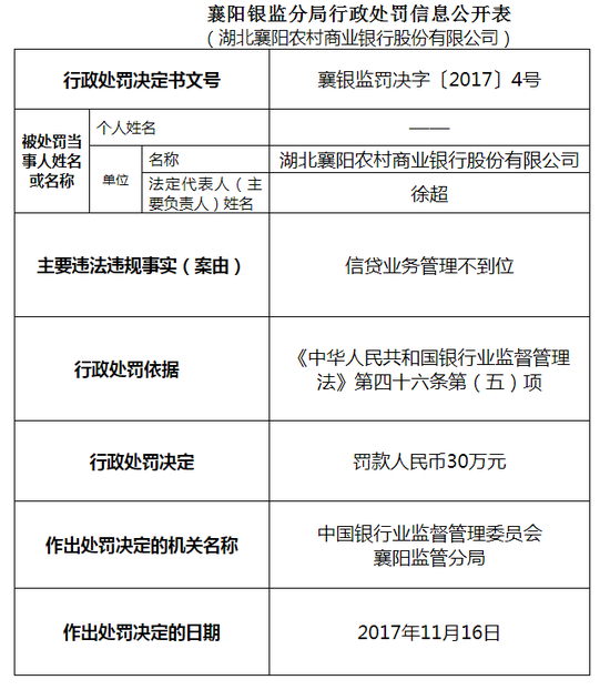 集中被点名！5家券商，9张罚单