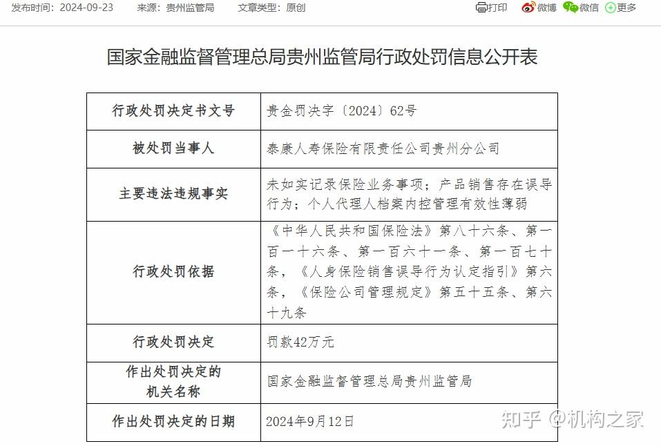 集中被点名！5家券商，9张罚单