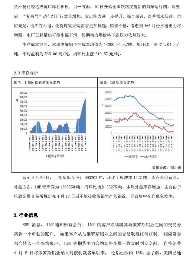 （2025年1月20日）今日沪铝期货和伦铝最新价格查询