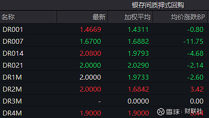 债市公告精选（1月20日）|穆迪下调万科公司家族评级至“B3”，展望“负面”；华夏幸福2024年预亏40亿-60亿元