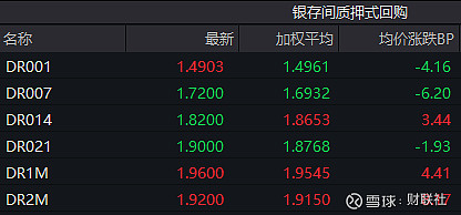债市公告精选（1月20日）|穆迪下调万科公司家族评级至“B3”，展望“负面”；华夏幸福2024年预亏40亿-60亿元