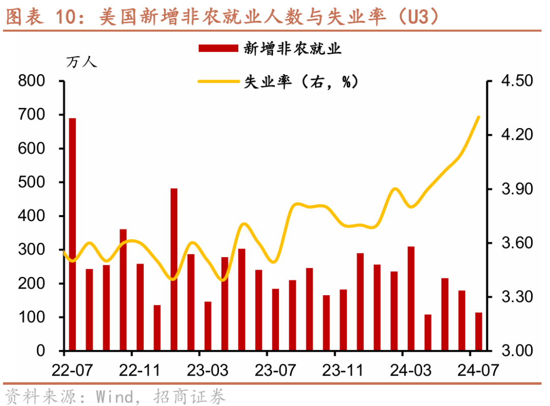 【财经分析】资金面趋紧债市横盘整理 机构建议节前审慎操作