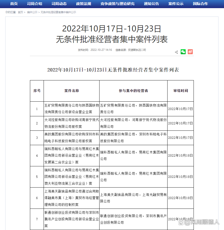 限额以上单位家电零售额破万亿元，意义几何？