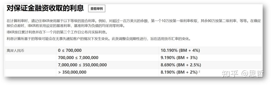 深夜大反攻！离岸人民币兑美元连升五道关口发生了什么 业内预期人民币或迎反弹