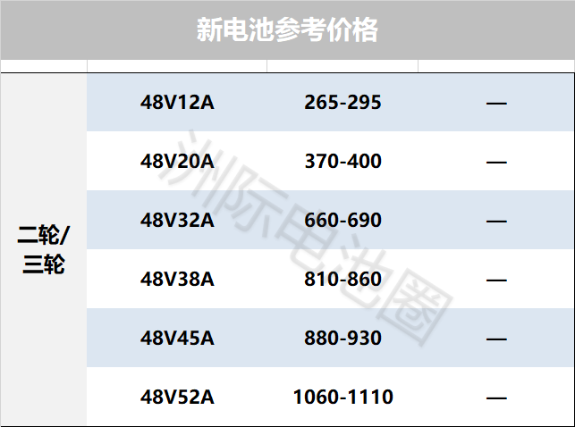 （2025年1月21日）今日沪铅期货和伦铅最新价格查询