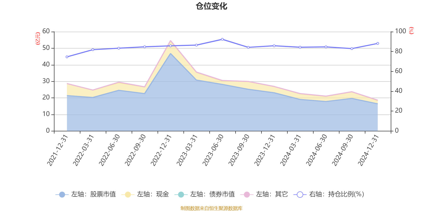 香港与澳门债市结算系统直接联网启动；港亚控股复牌涨超120%丨港交所早参