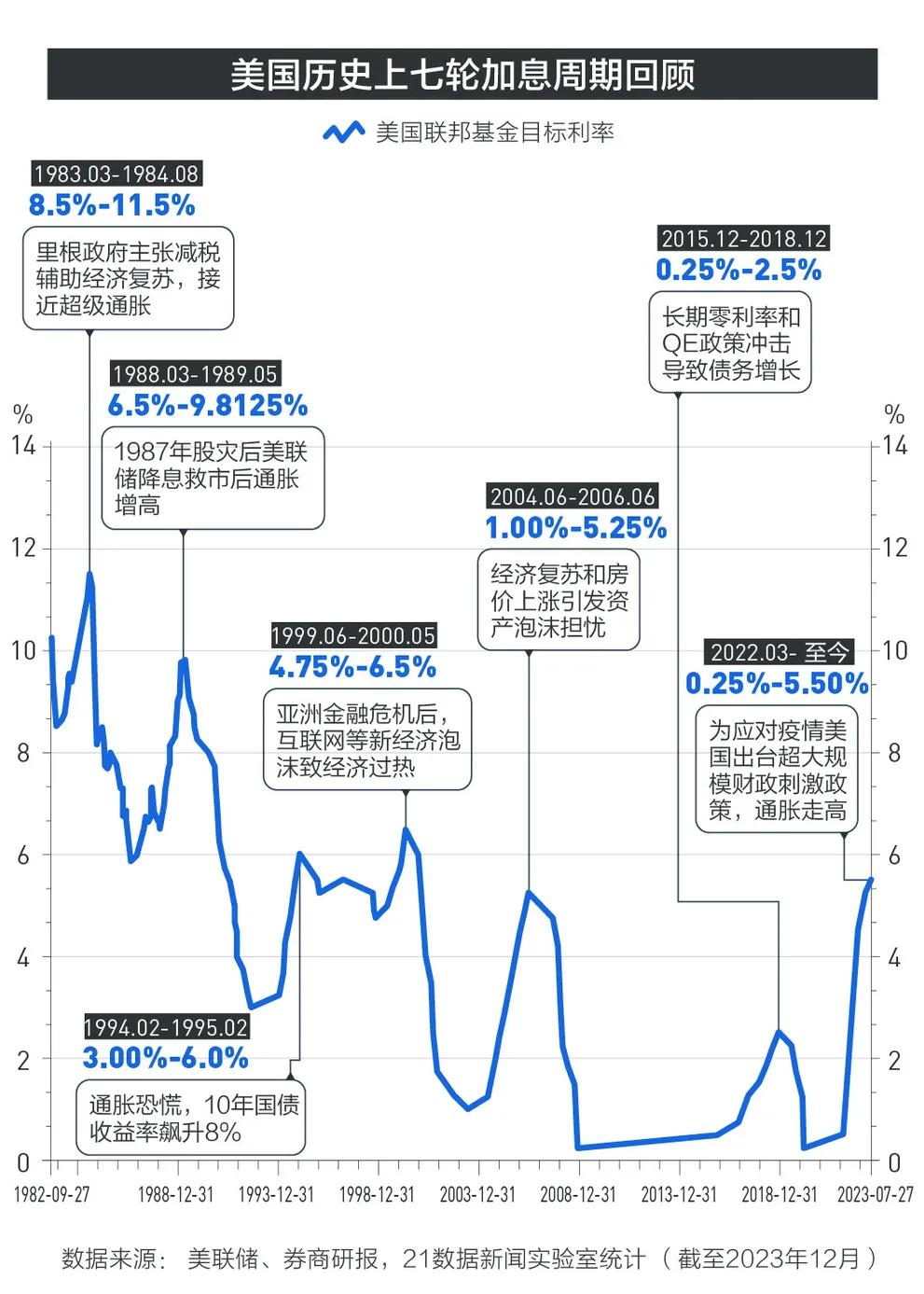 内外部多重因素共振 人民币汇率、长债利率双双企稳回升