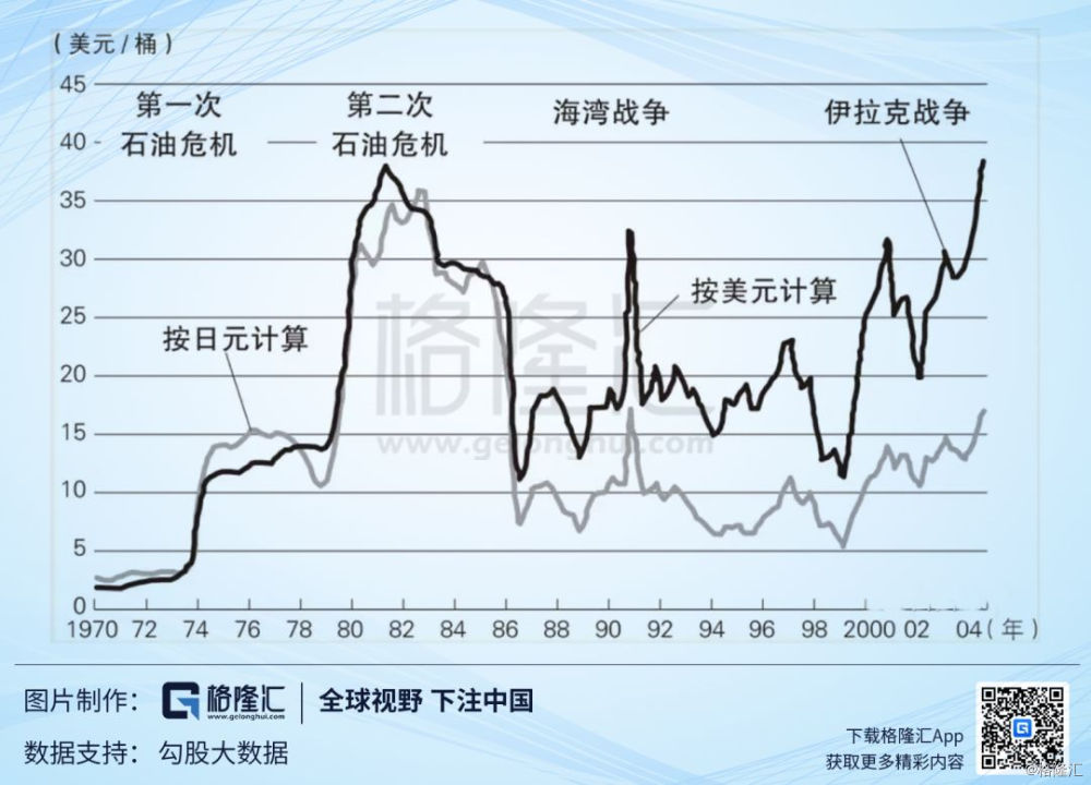 尼工商供应部长主张尼石油公司应拓展多元业务