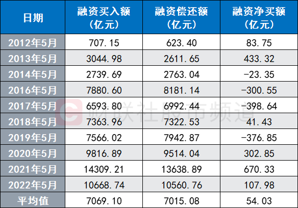 利好传来！A股权重龙头，突然放大招！