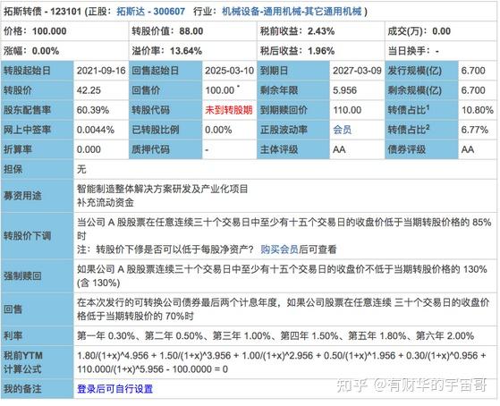 中美进入“小阳春” 持债过节或是优选策略之一 | 债圈大家说01.21