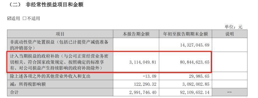 实控人变更 东风转债大涨