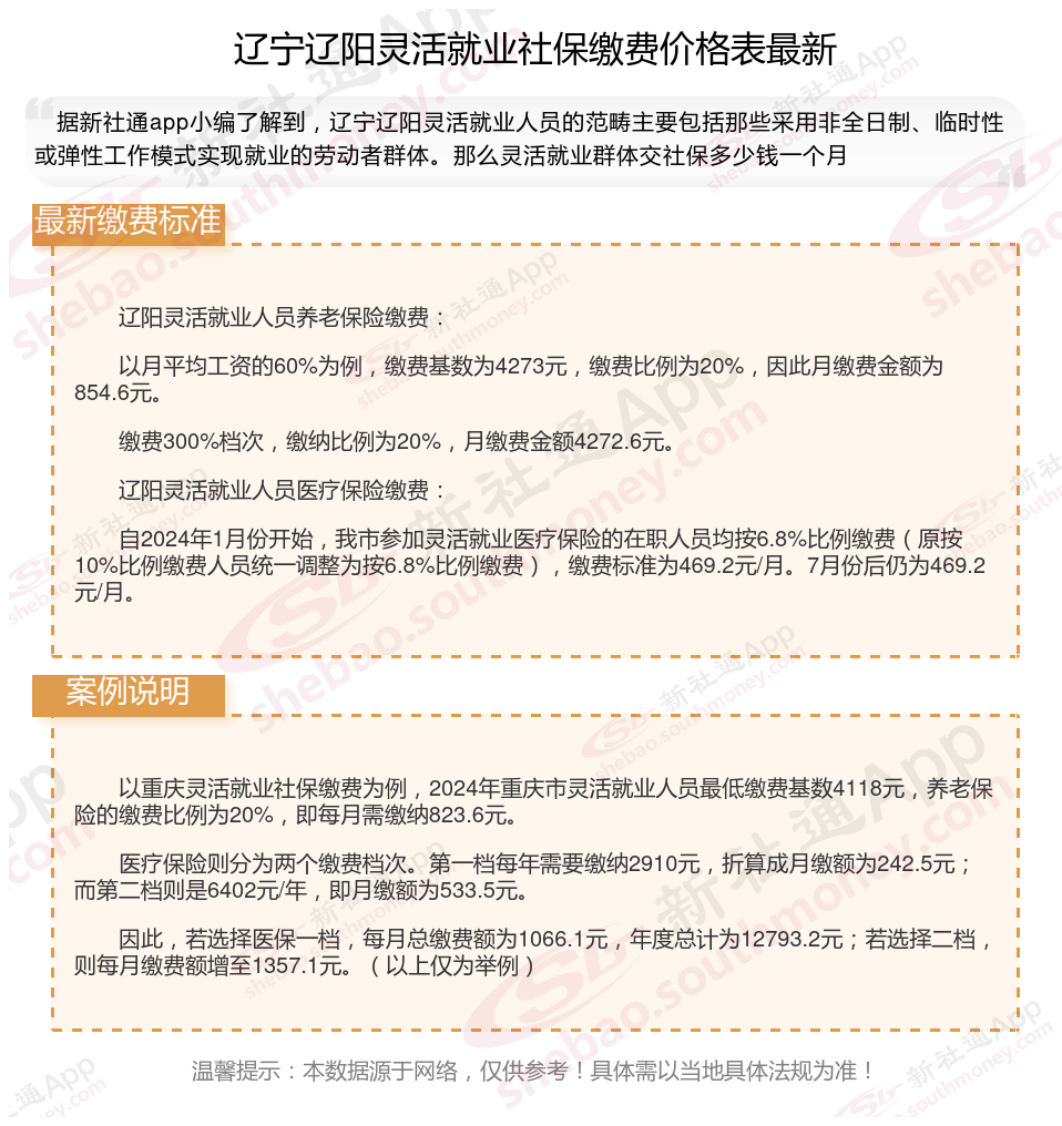2025年1月22日今日辽阳盘螺最新价格查询