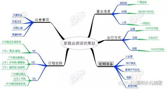 侃股：巧用国债逆回购，规划长假资金安排