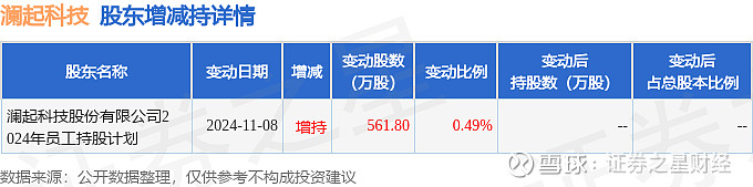 东威科技发生3笔大宗交易 合计成交1034.13万元