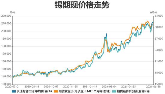 商务部副部长一行赴北京喜隆多店调研指导永辉超市调改工作