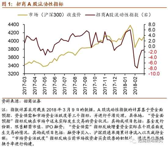 发挥长线资本优势 险资介入并购基金又添新例