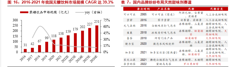 莱茵生物终止工业大麻雾化项目合作 因业务推广不及预期