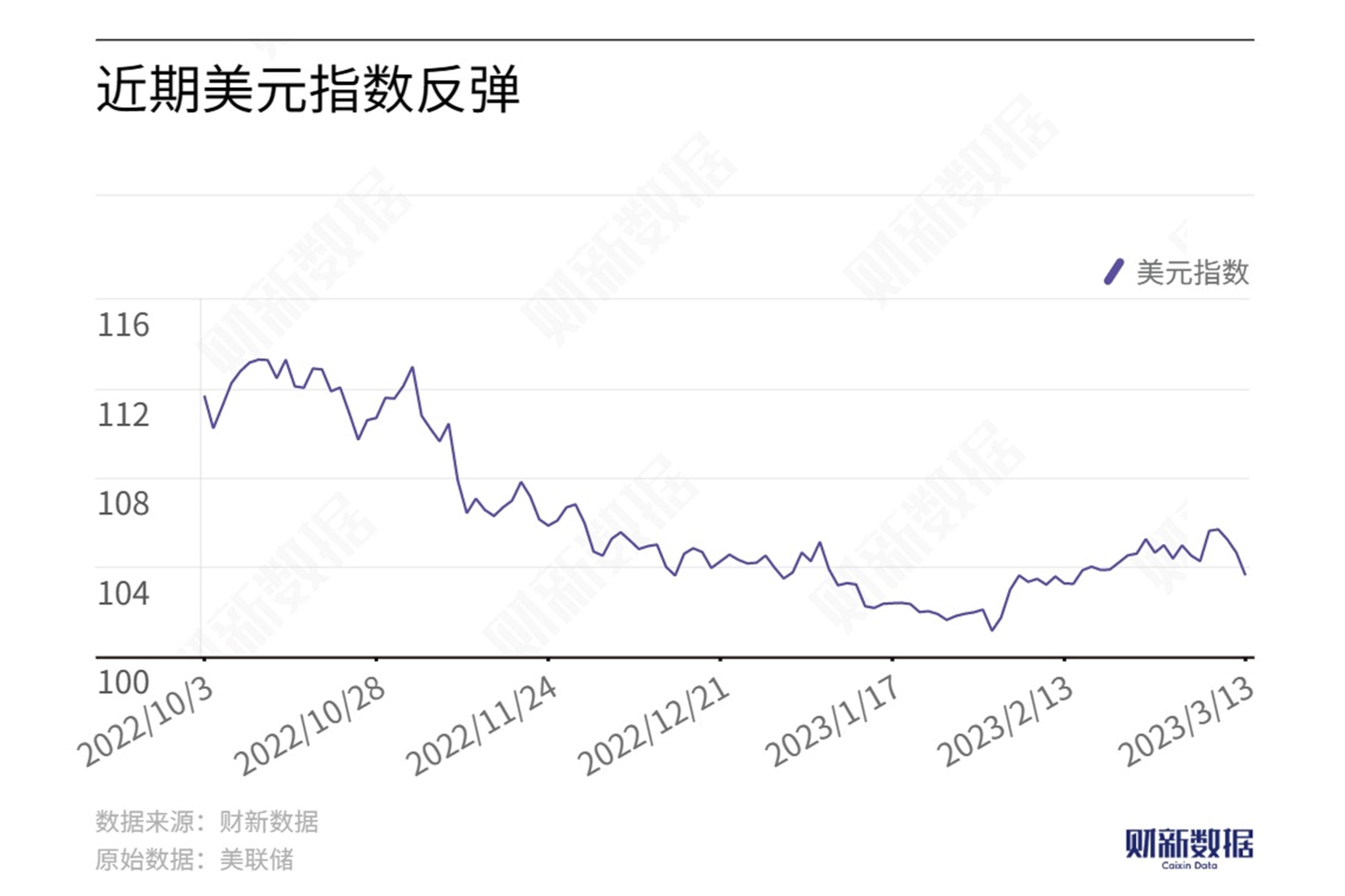 债市日报：1月23日