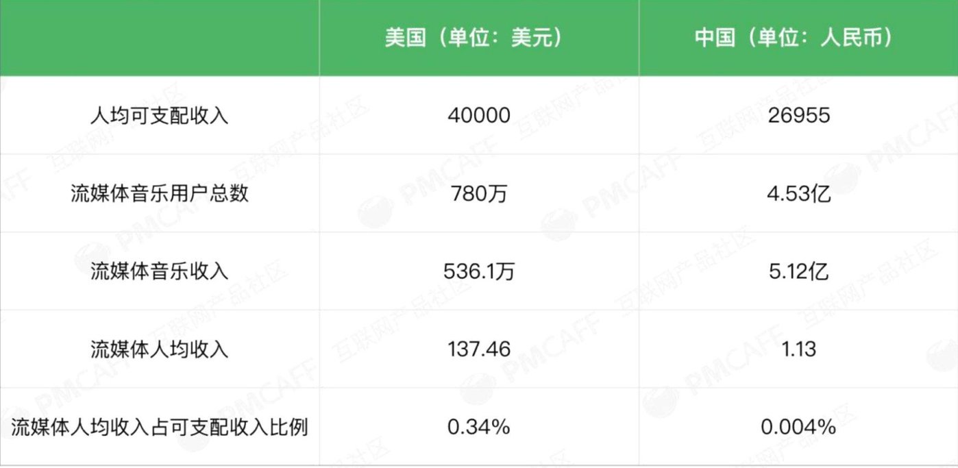 大模型“独角兽”亟须差异化应对价格冲击