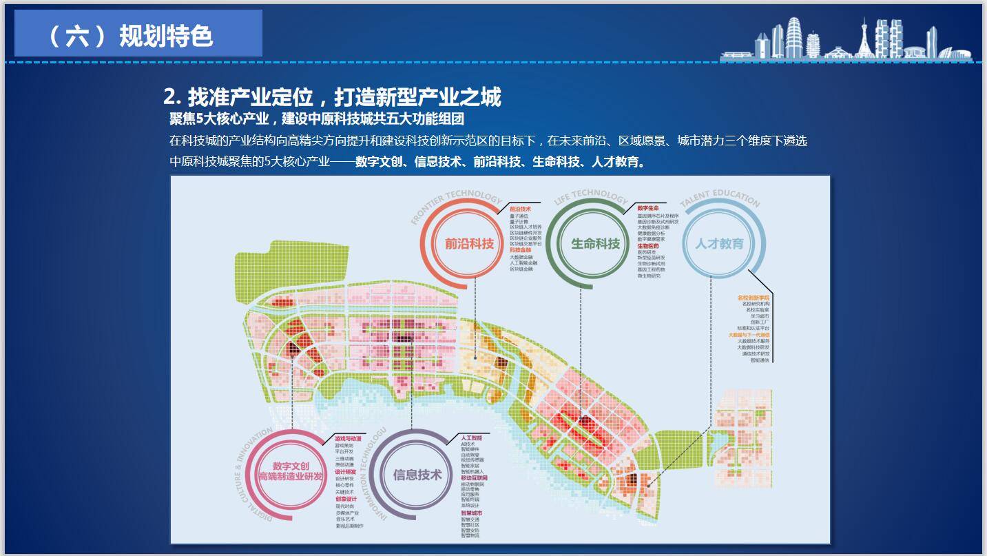 郑州中原发展投资集团5.26亿元中票完成发行，利率2.45％