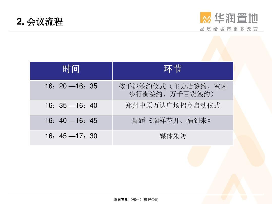 郑州中原发展投资集团5.26亿元中票完成发行，利率2.45％