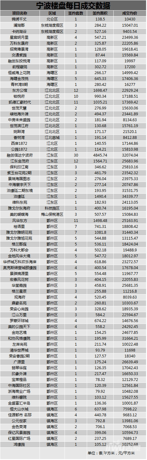 2025年1月24日宁波螺纹钢价格行情今日报价查询