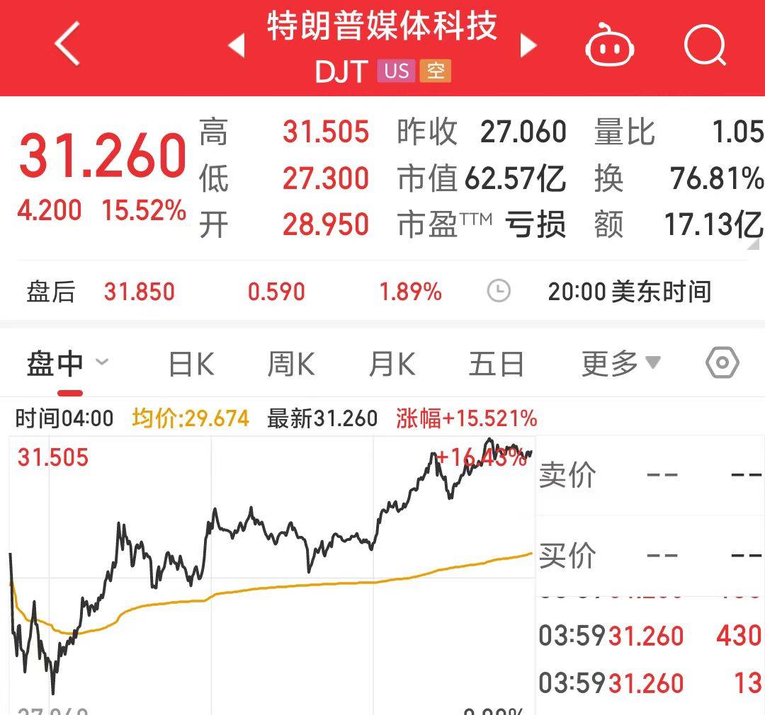 国内期货夜盘收盘主力合约多数上涨 棉花、铁矿涨近1%