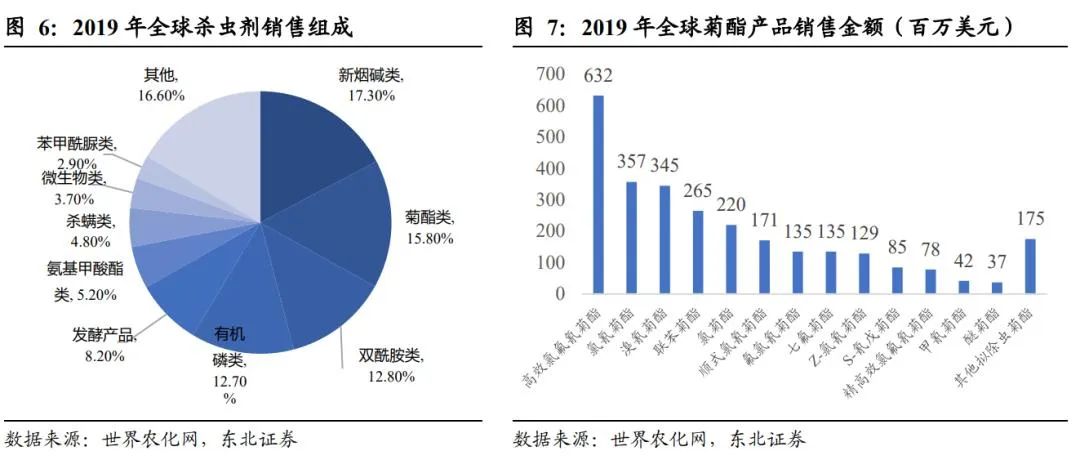 中信证券：2028年硅碳负极用量将达9万吨