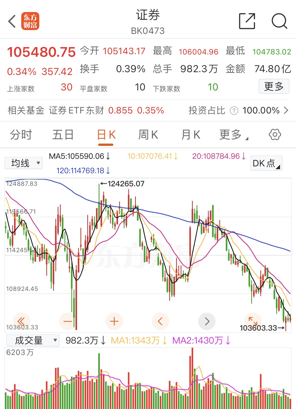 万亿消费税改革临近，鹏扬消费量化（019777、019778）有望持续受益