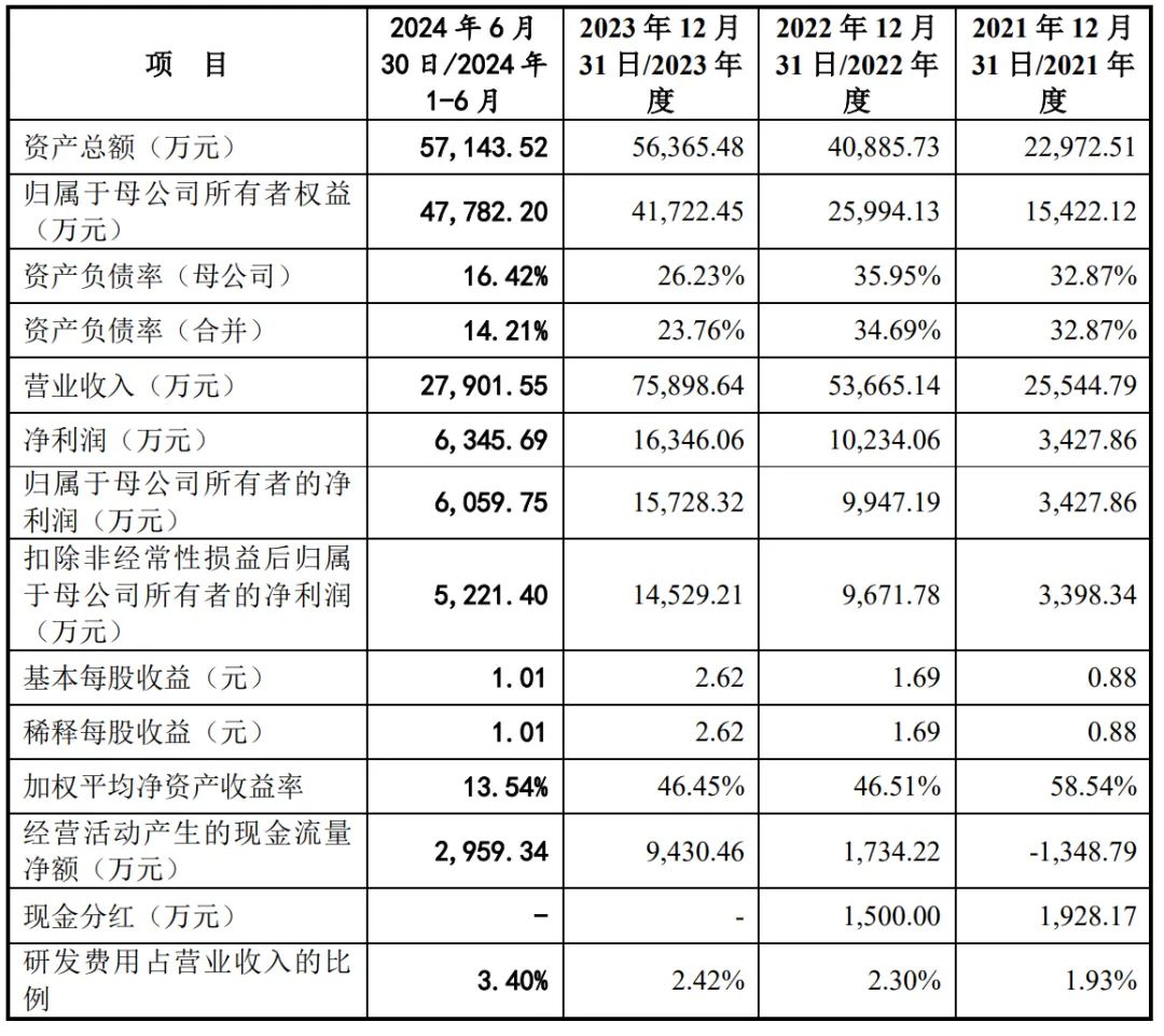 净利预增超1000亿！四大上市险企业绩报喜，资本市场是主因
