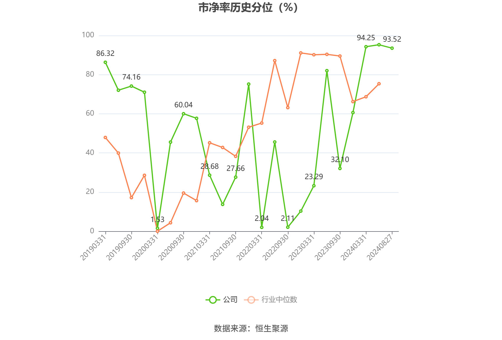 2024年深圳GDP实现36801.87亿元 同比增长5.8%