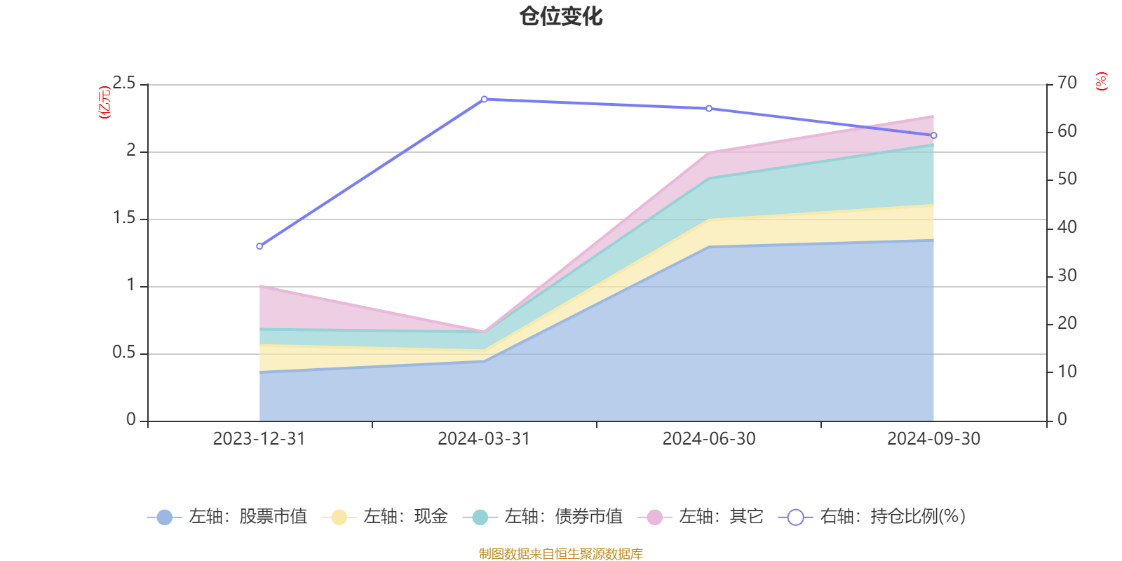 山东黄金：2024年净利润同比预增15.98%―37.46%