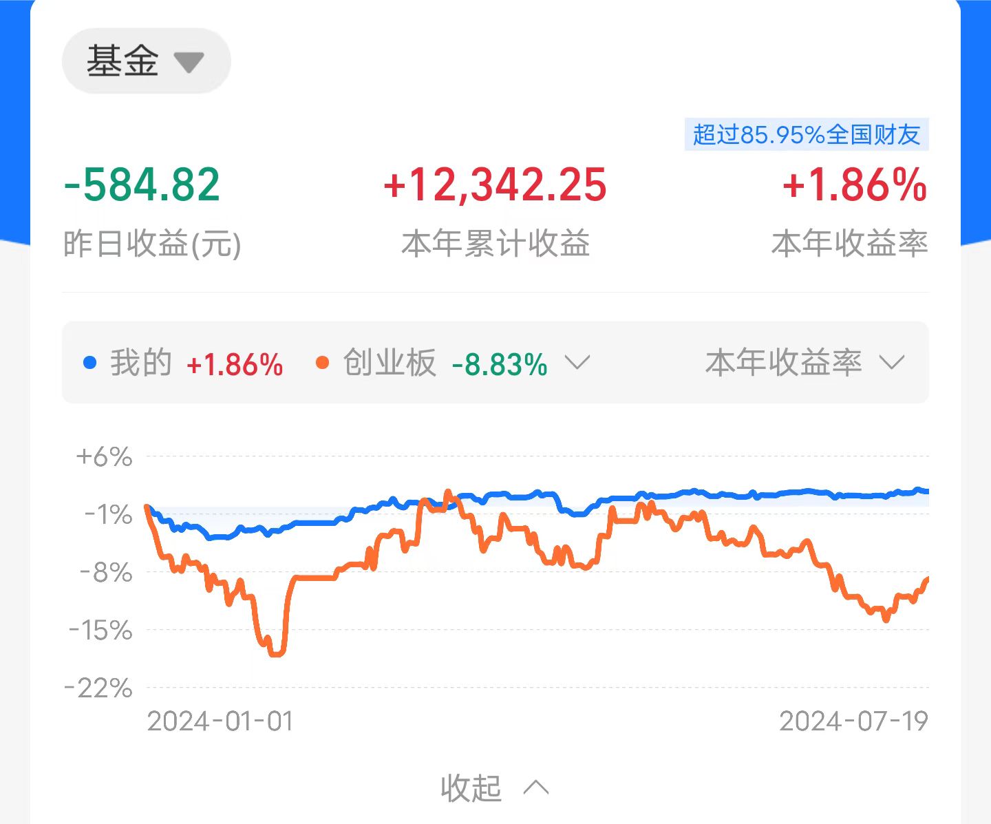 两融余额缩水117.00亿元 杠杆资金大幅加仓184股
