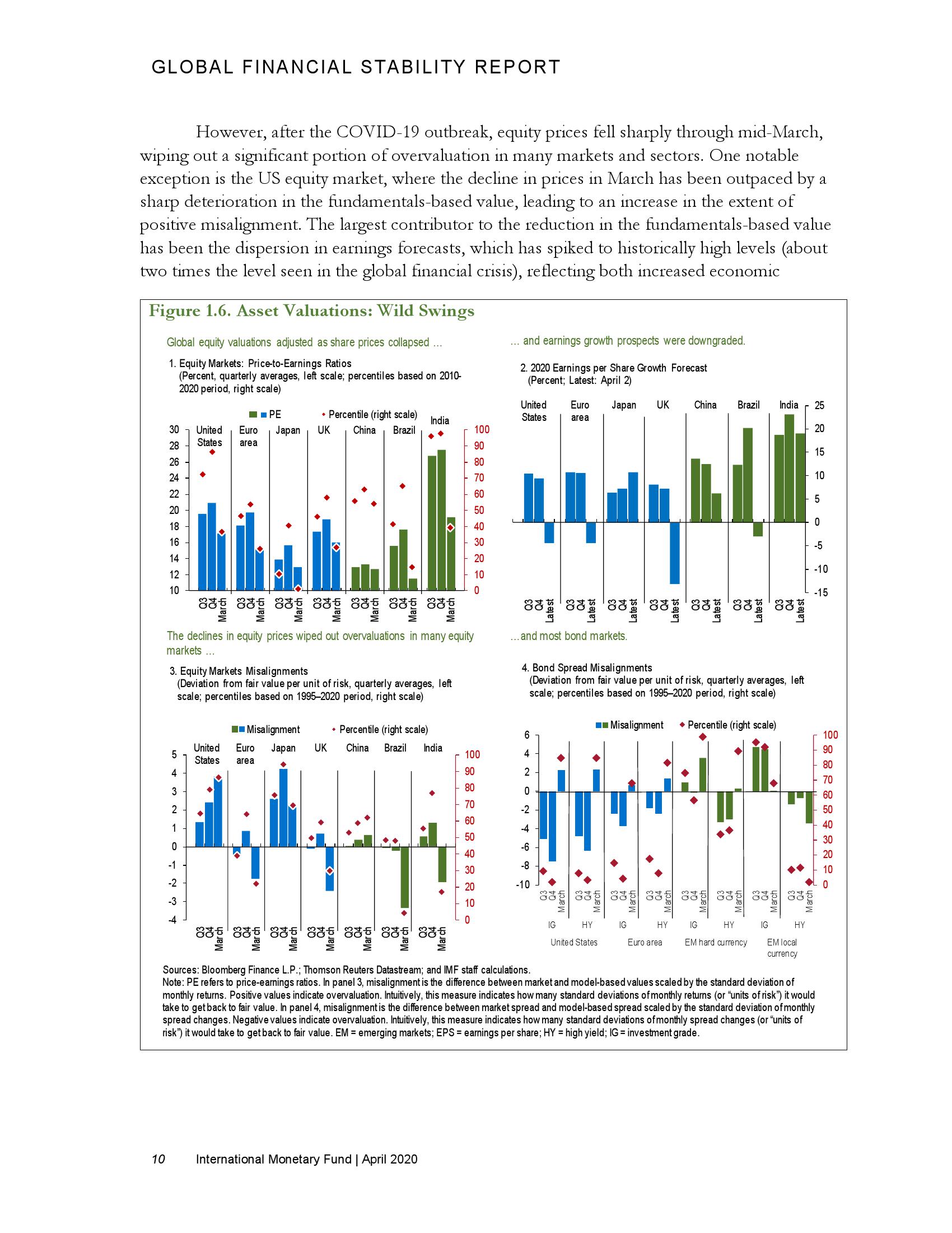 世界银行再次暂停对加蓬放款