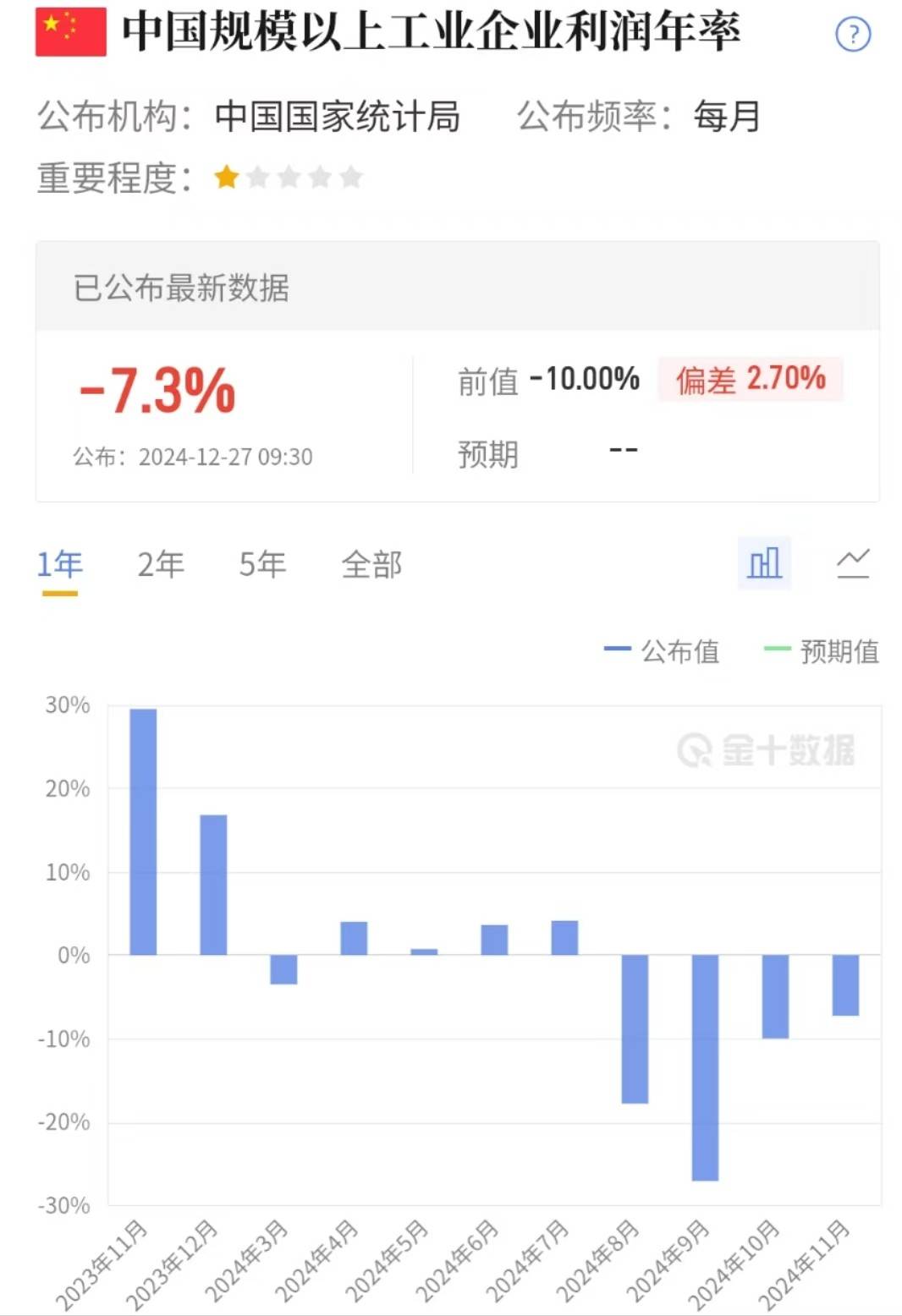 昨夜，美芯片股暴跌！DeepSeek发布新模型，白宫也发声！