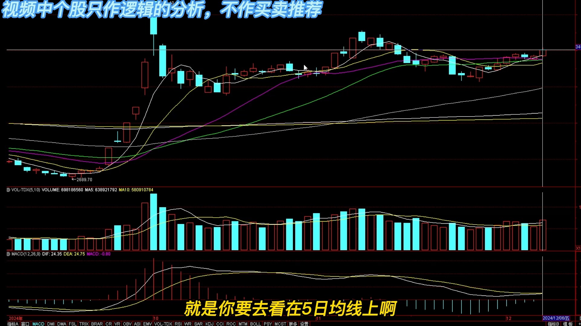 避险情绪及资金助推下 黄金价格持续上攻冲高