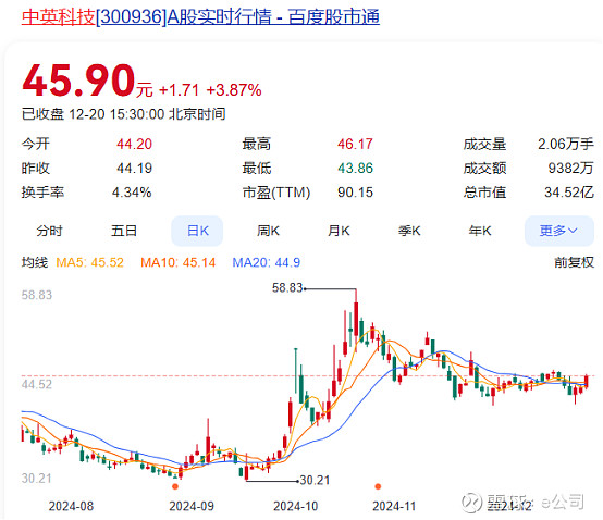 突发！这家A股公司董事长怒了：绝不撤档！