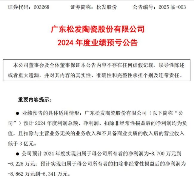 突发！这家A股公司董事长怒了：绝不撤档！
